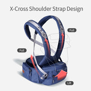  Baby Carrier Baby Kangaroo Child Hip Seat Tool Baby Holder Sling Wrap Backpacks Baby Travel Activity Gear